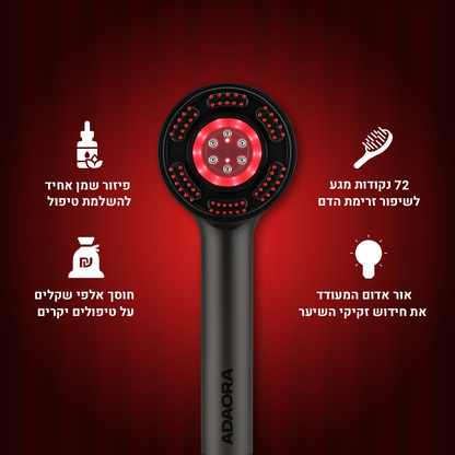 הדרך הטבעית והמוכחת מדעית להילחם בנשירת שיער. VibeGrow מחדש את צמיחת השיער שלך, ללא כימיקלים וללא תופעות לוואי.